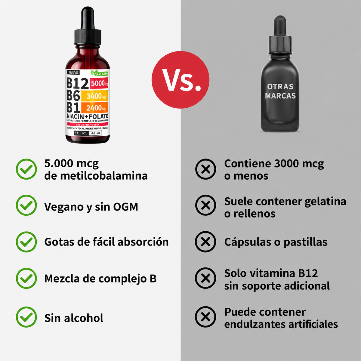 B12 VITAMINA
